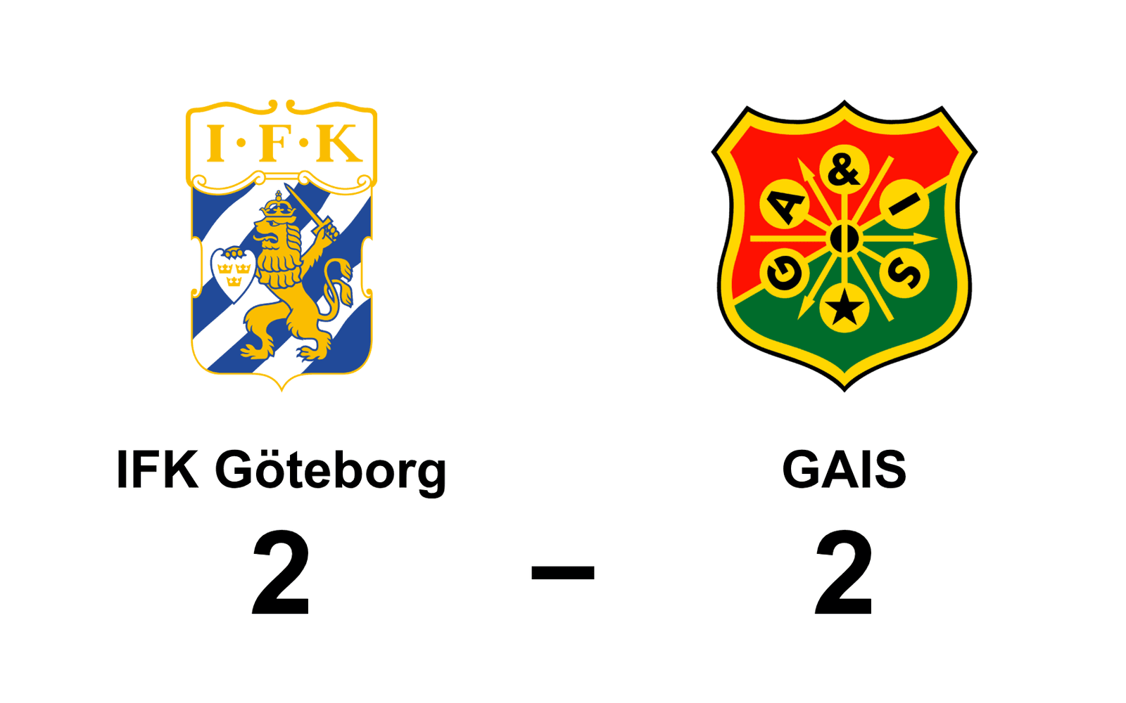 IFK Göteborg spelade lika mot Gais