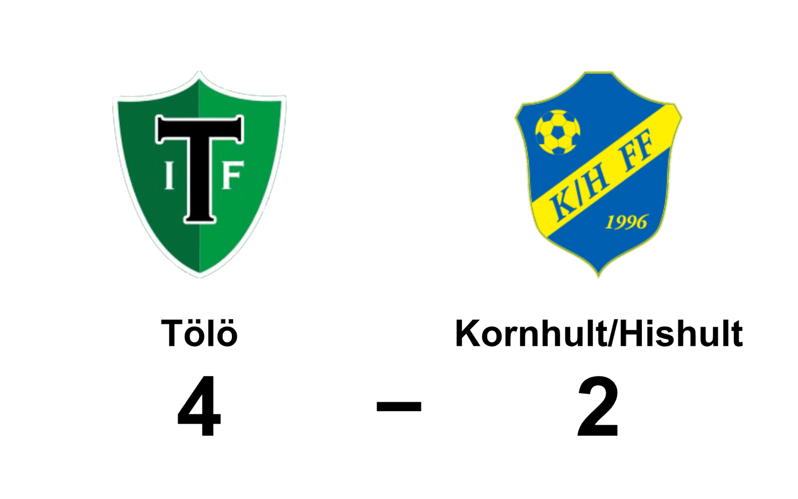 Tölö IF dam vann mot Kornhult/ Hishult FF dam