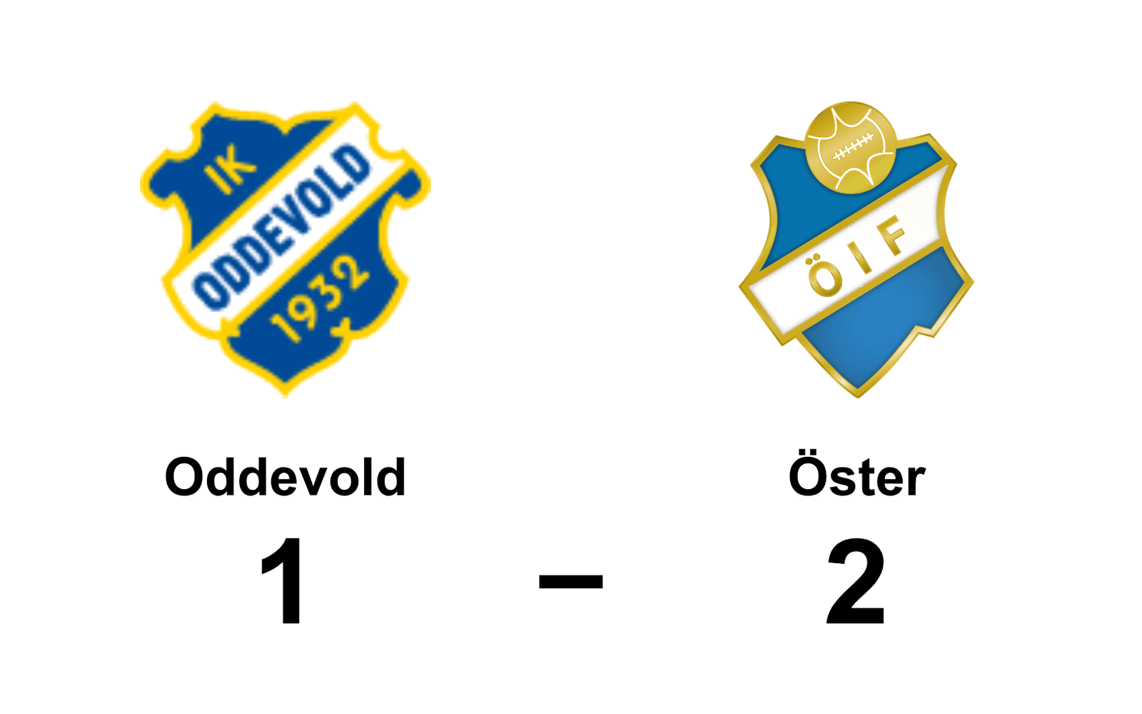 IK Oddevold förlorade mot Östers IF