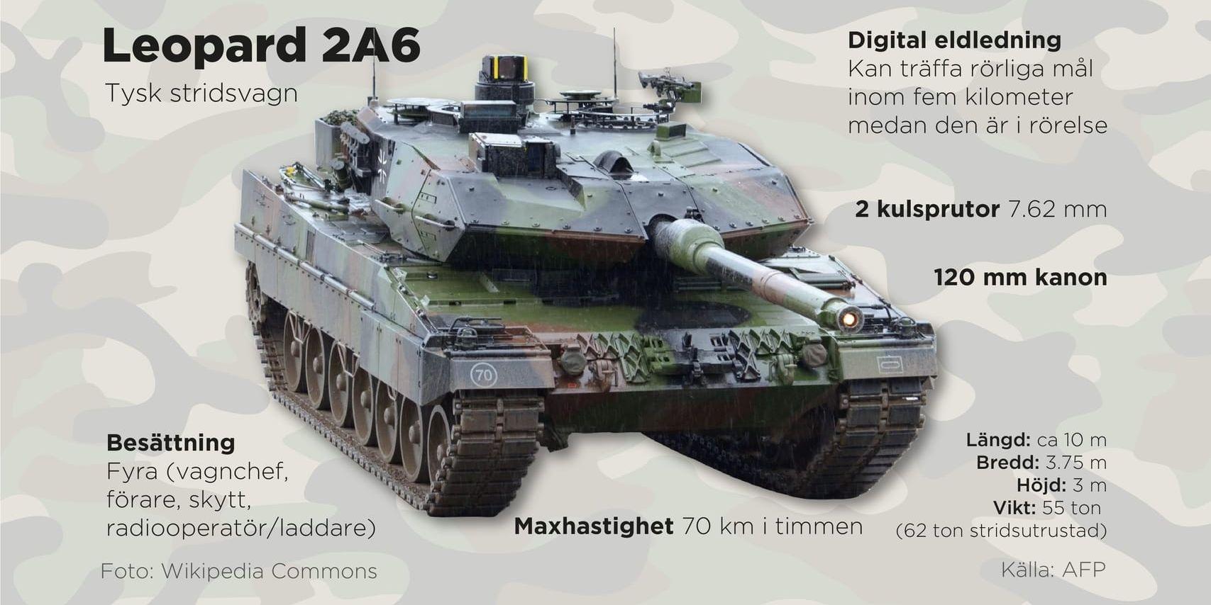 Den variant av Leopardstridsvagnen som Tyskland ämnar skicka till Ukraina, 2A6.