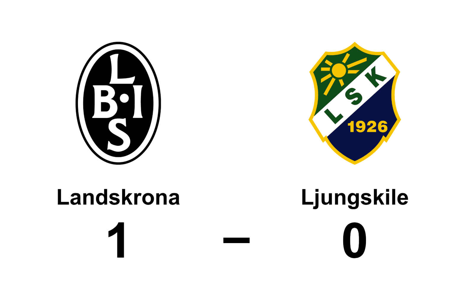 Landskrona BoIS vann mot Ljungskile SK