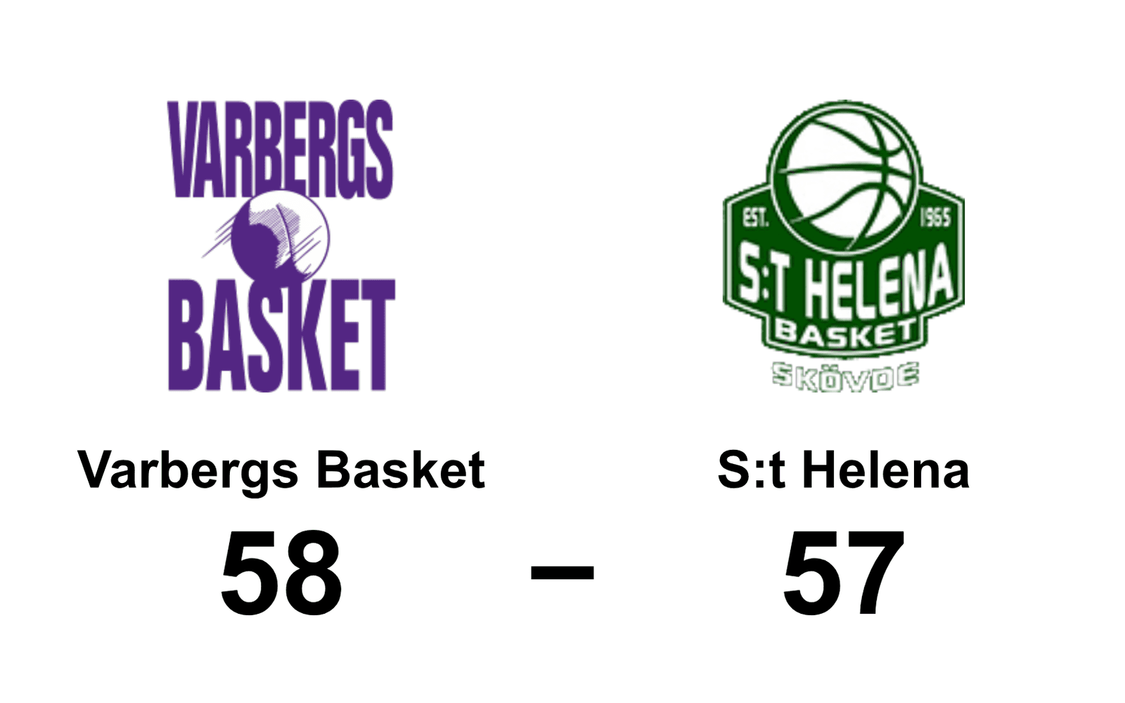 Varbergs Basket vann mot S:t Helena BK