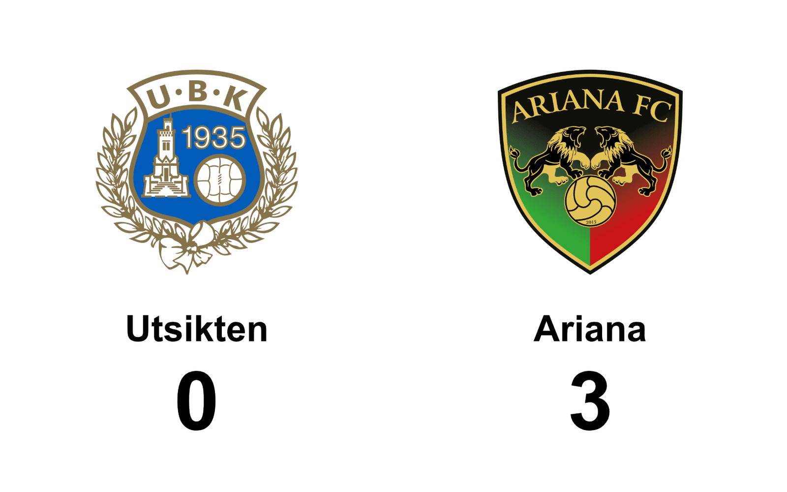 Utsiktens BK förlorade mot Ariana FC