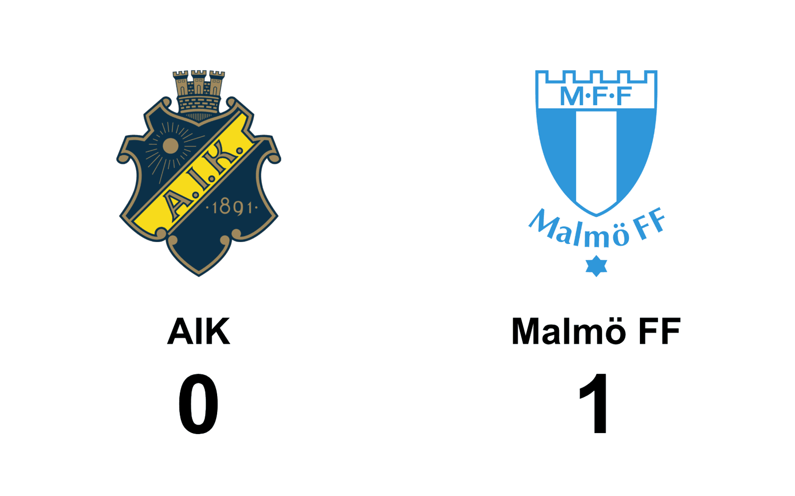 AIK fotboll herr förlorade mot Malmö FF