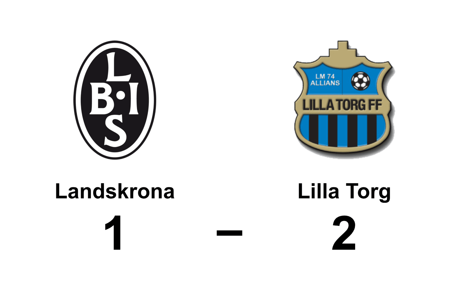 Landskrona förlorade mot Lilla Torg FF