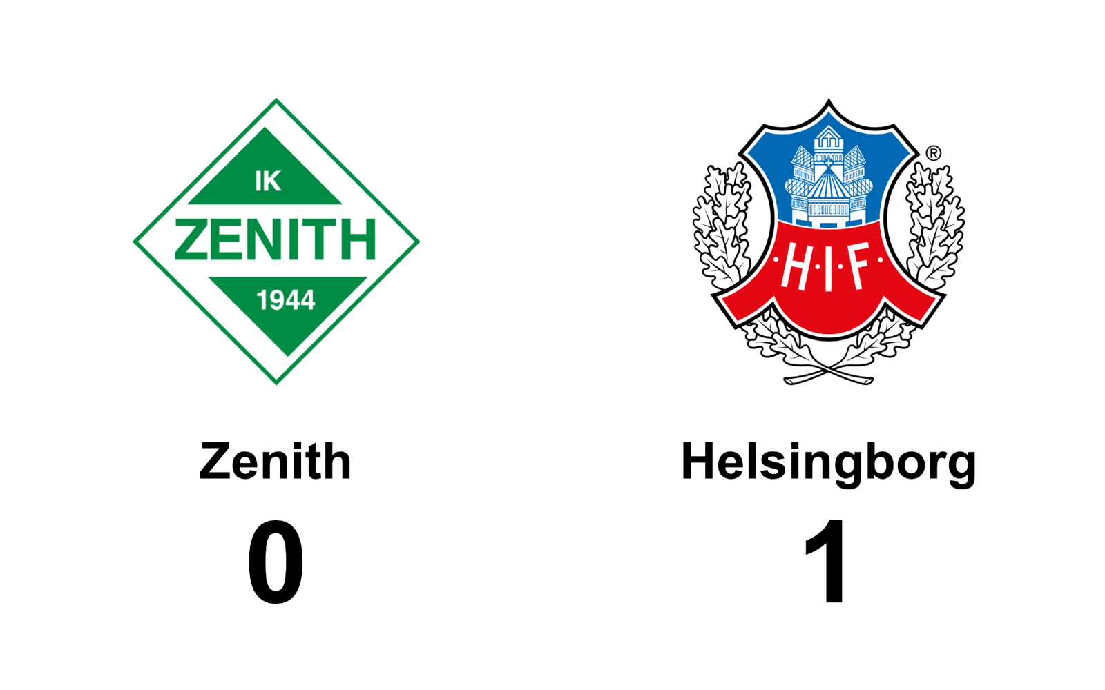 IK Zenith dam förlorade mot Helsingborgs IF dam