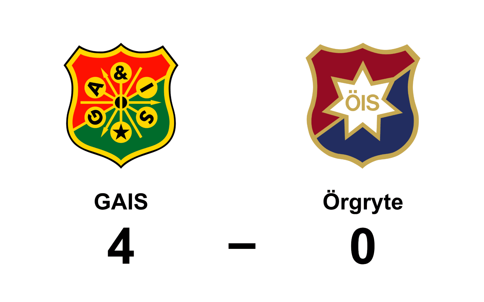 Gais vann mot Örgryte IS