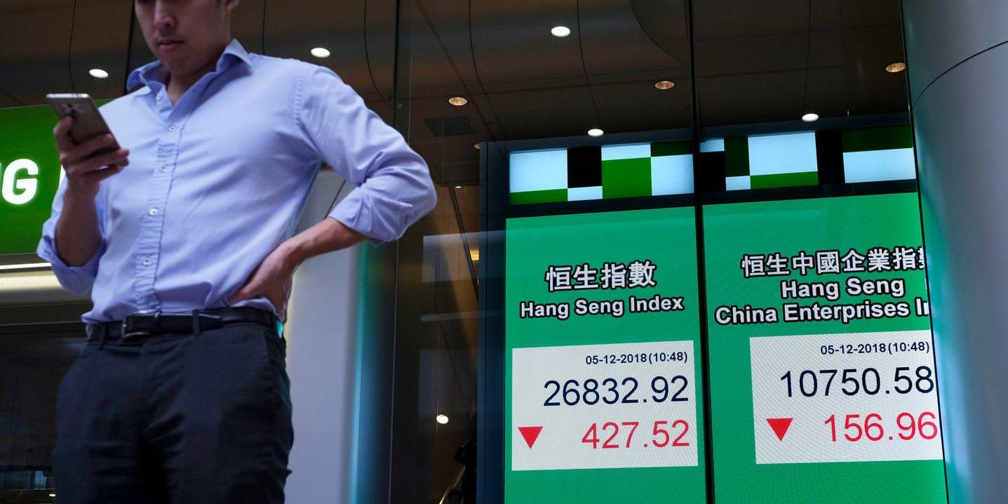 Asienbörserna öppnade neråt på onsdagen efter USA-börsens fall.