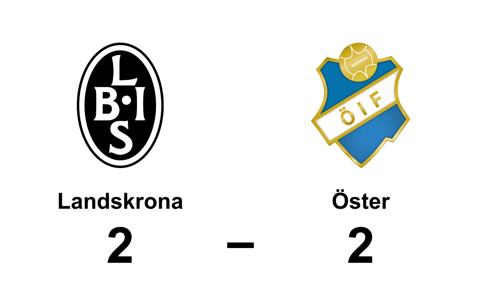 Landskrona BoIS spelade lika mot Östers IF