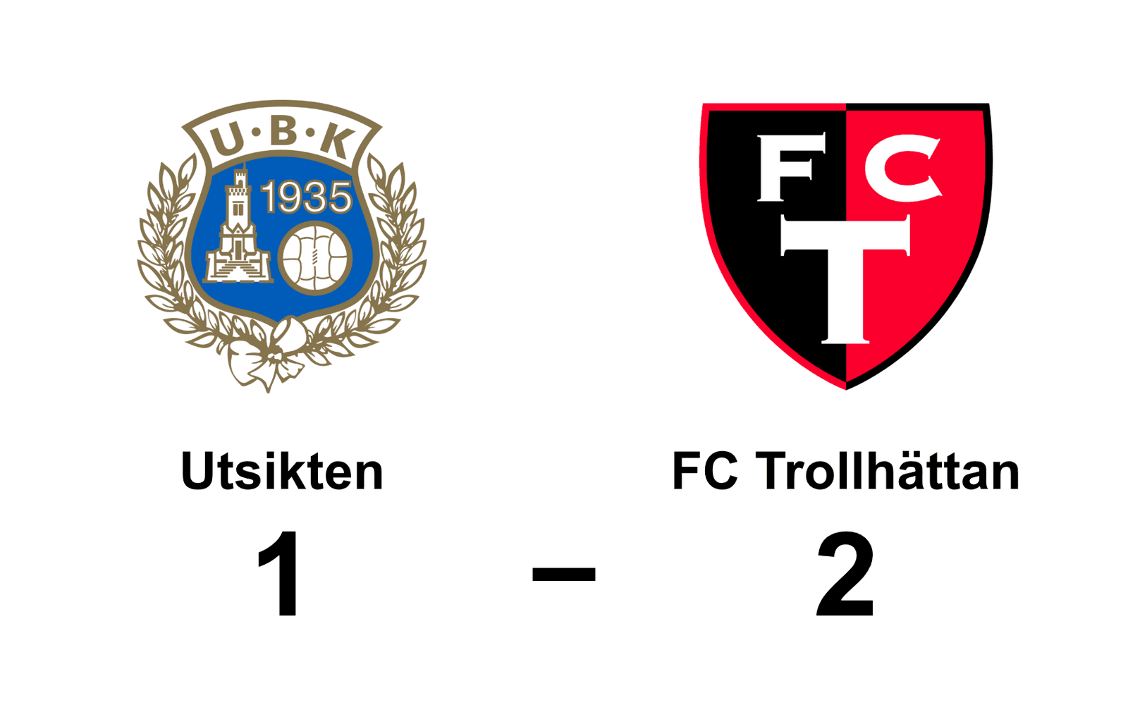Utsiktens BK förlorade mot FC Trollhättan