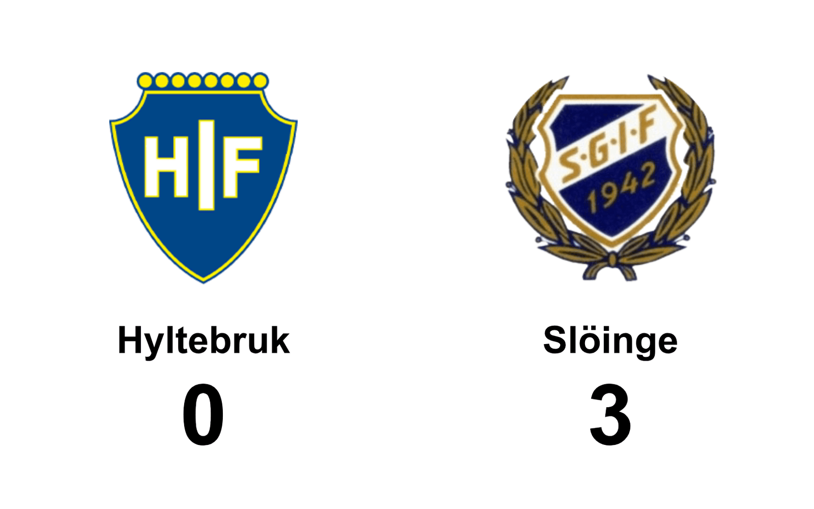 Hyltebruks IF dam förlorade mot Slöinge GoIF