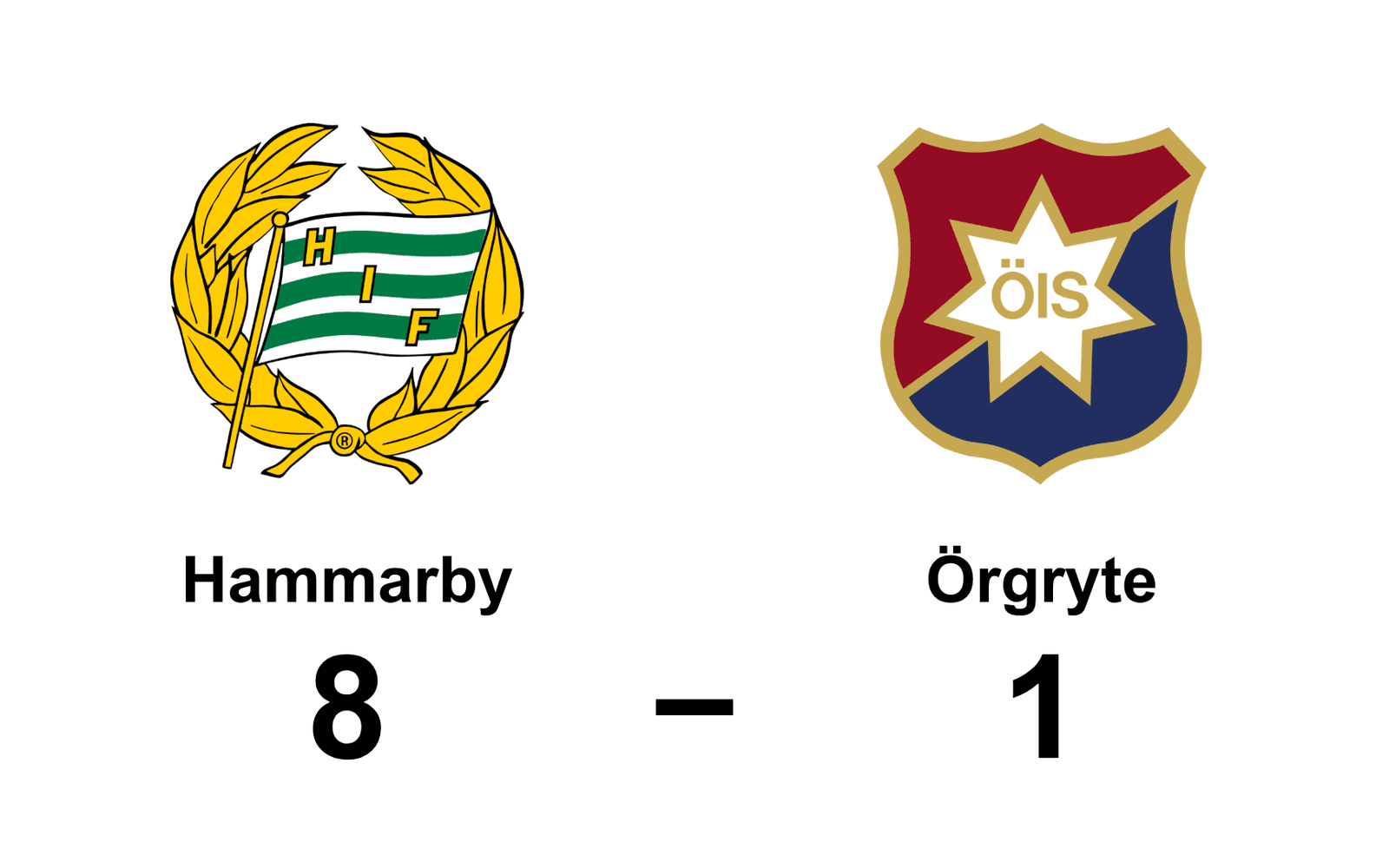 Hammarby IF vann mot Örgryte IS
