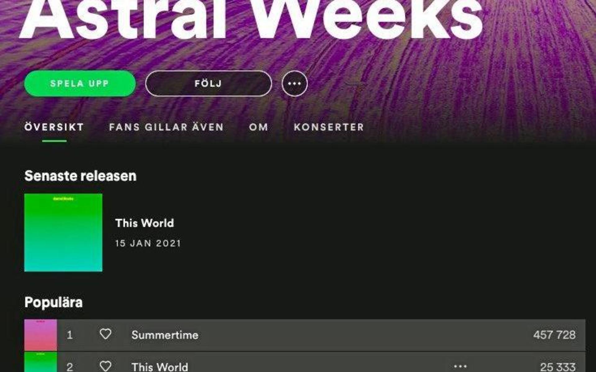 Astra Weeks två första singlar lyssnas flitigt på Spotify.