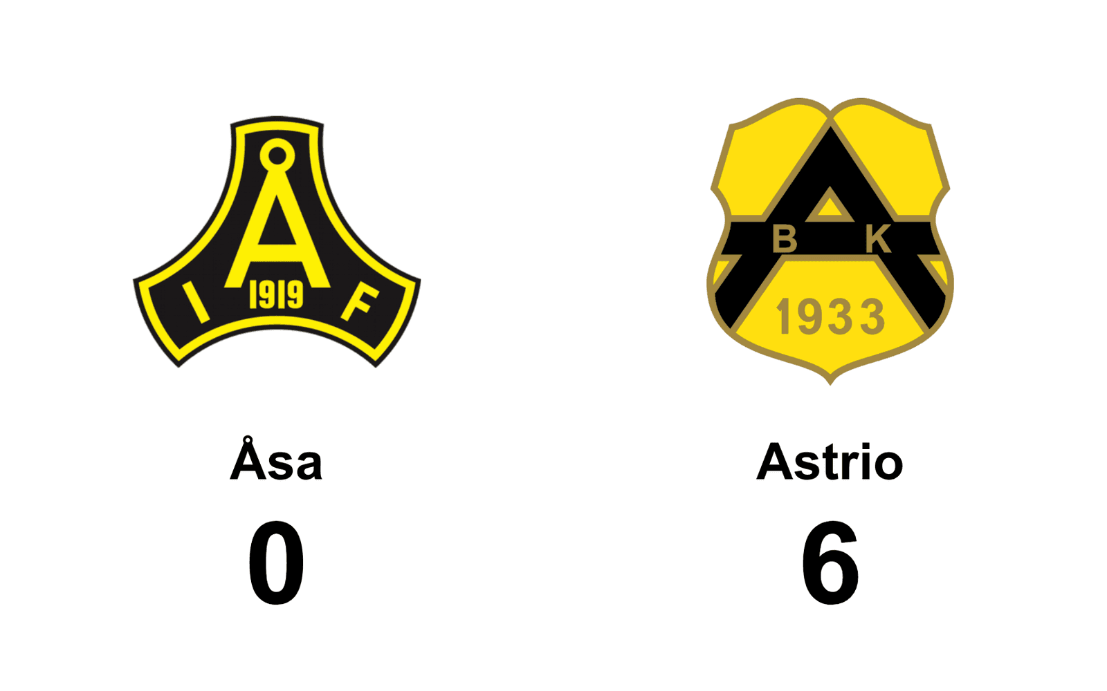 Åsa IF fotboll dam förlorade mot BK Astrio dam
