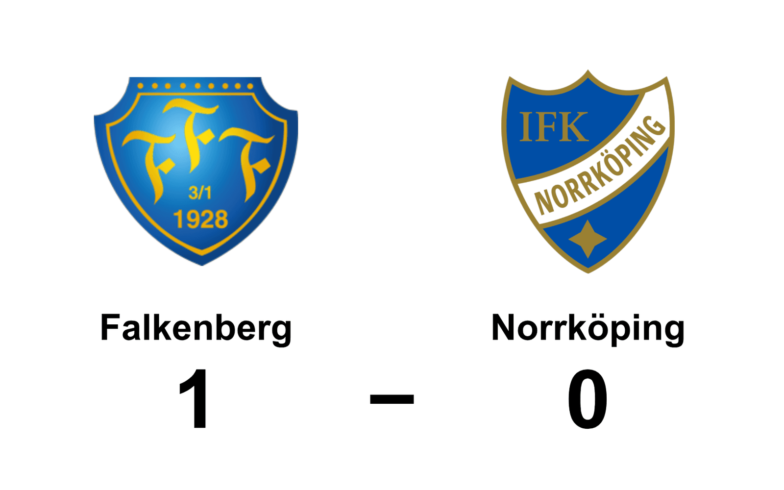Falkenbergs FF vann mot IFK Norrköping