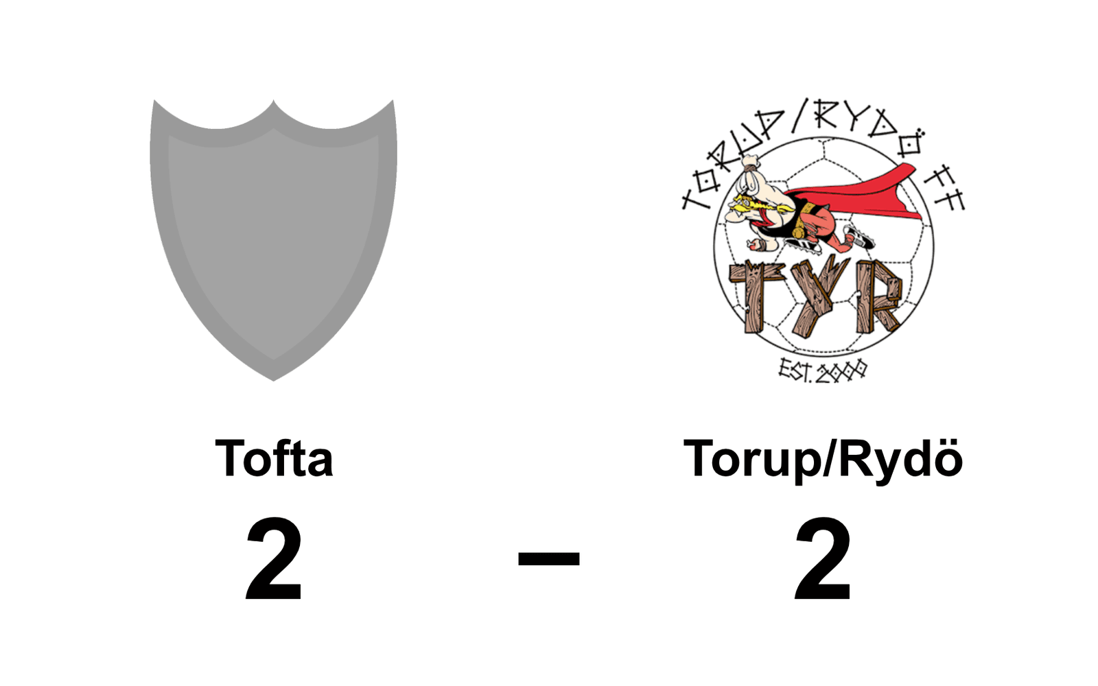 Tofta GoIF spelade lika mot Torup/Rydö FF dam
