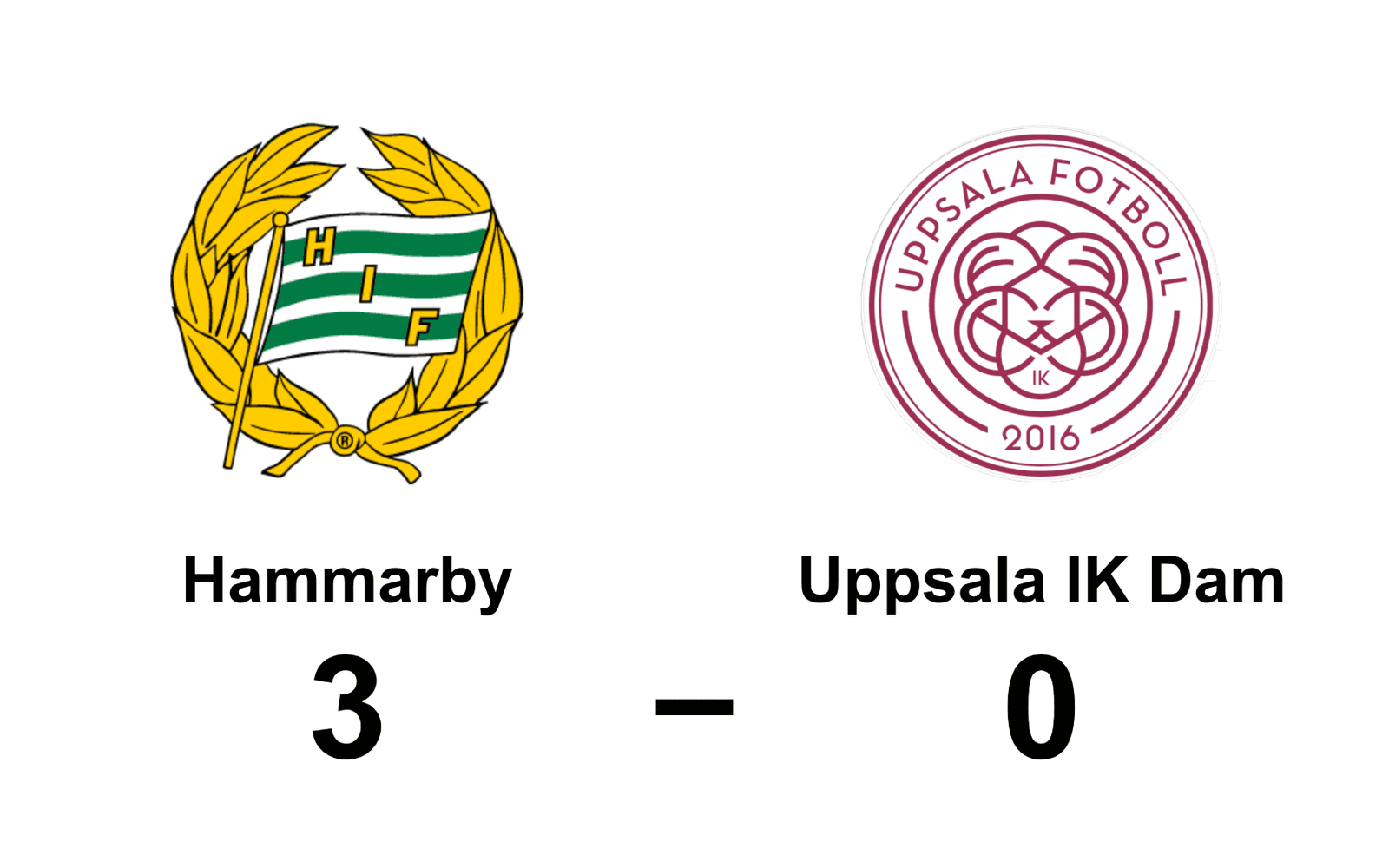Hammarby IF DFF vann mot IK Uppsala Fotboll