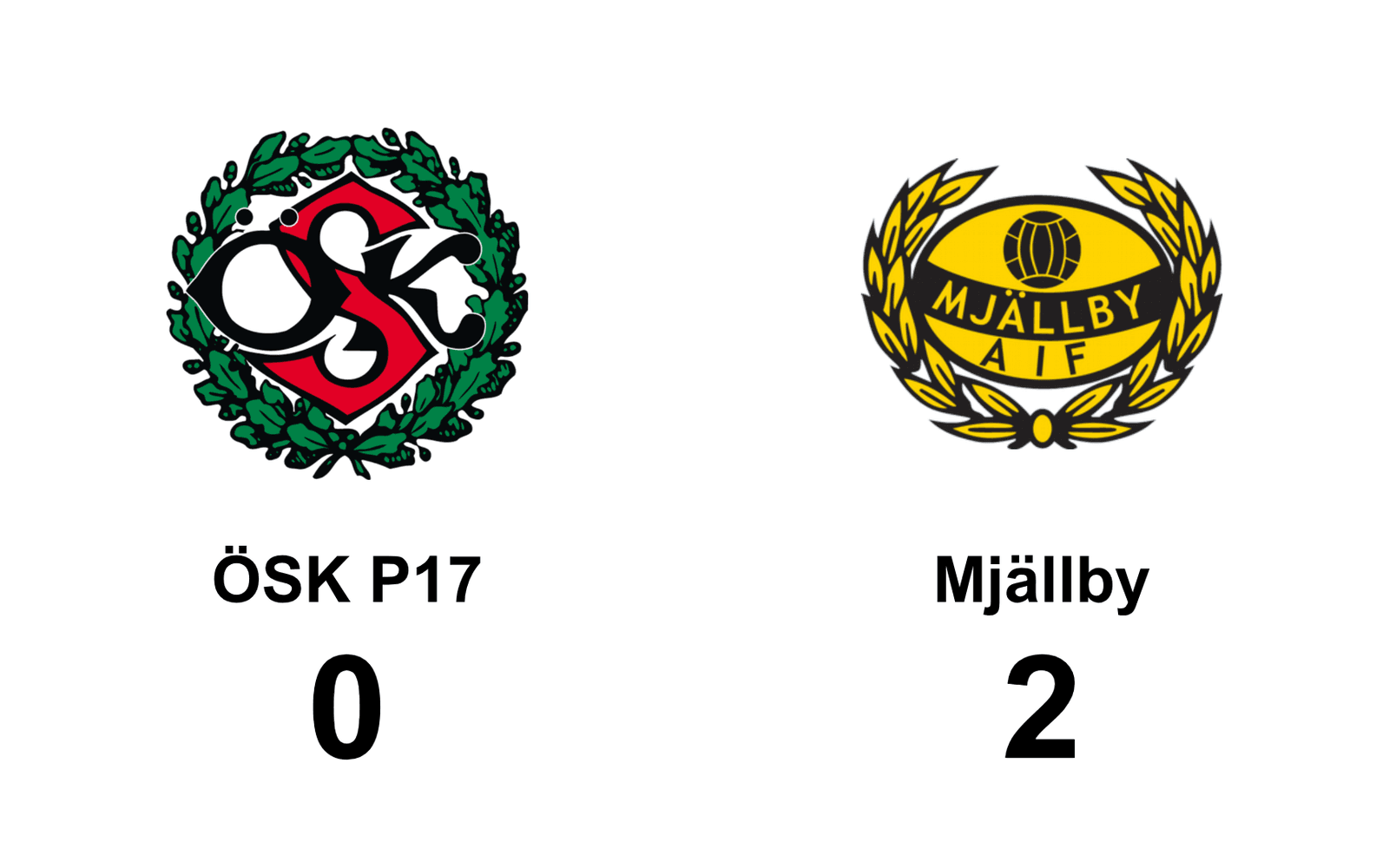 Örebro SK FK U17 förlorade mot Mjällby AIF U17