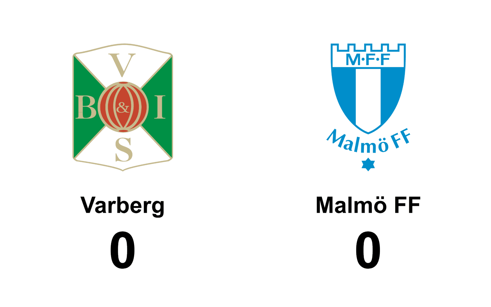 Varbergs BoIS FC spelade lika mot Malmö FF U17