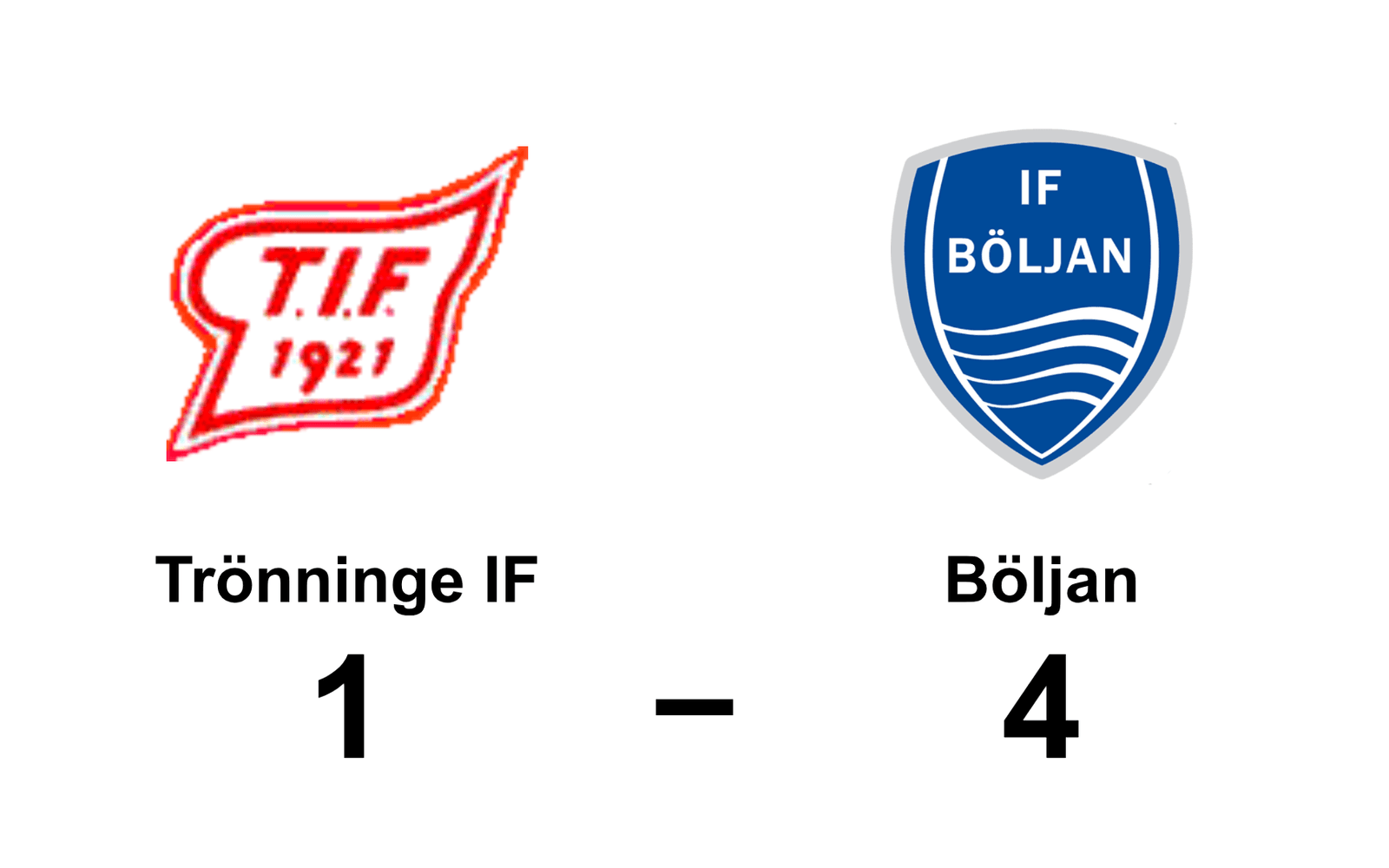 Trönninge IF dam förlorade mot IF Böljan Falkenberg dam