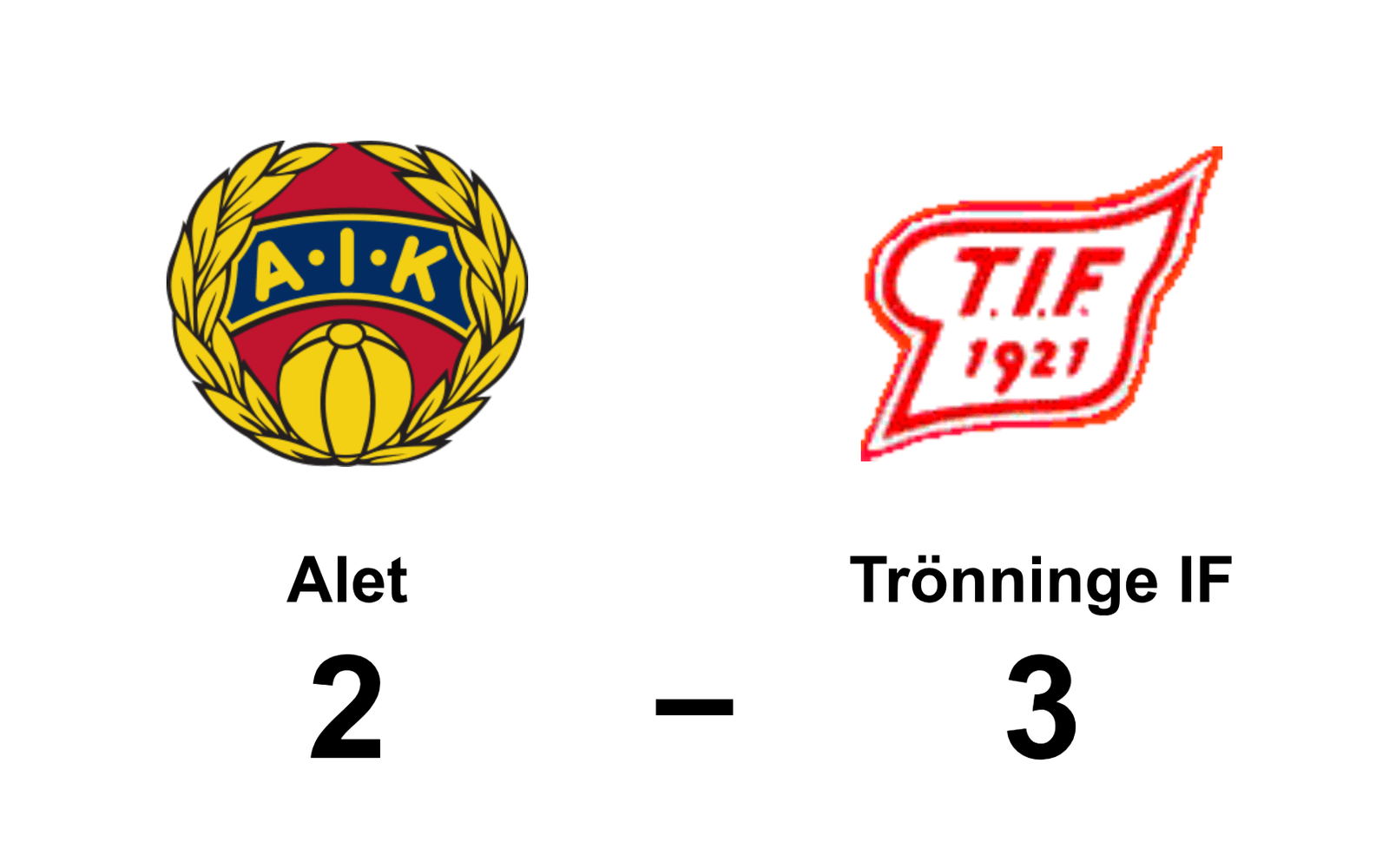 Alets IK förlorade mot Trönninge IF