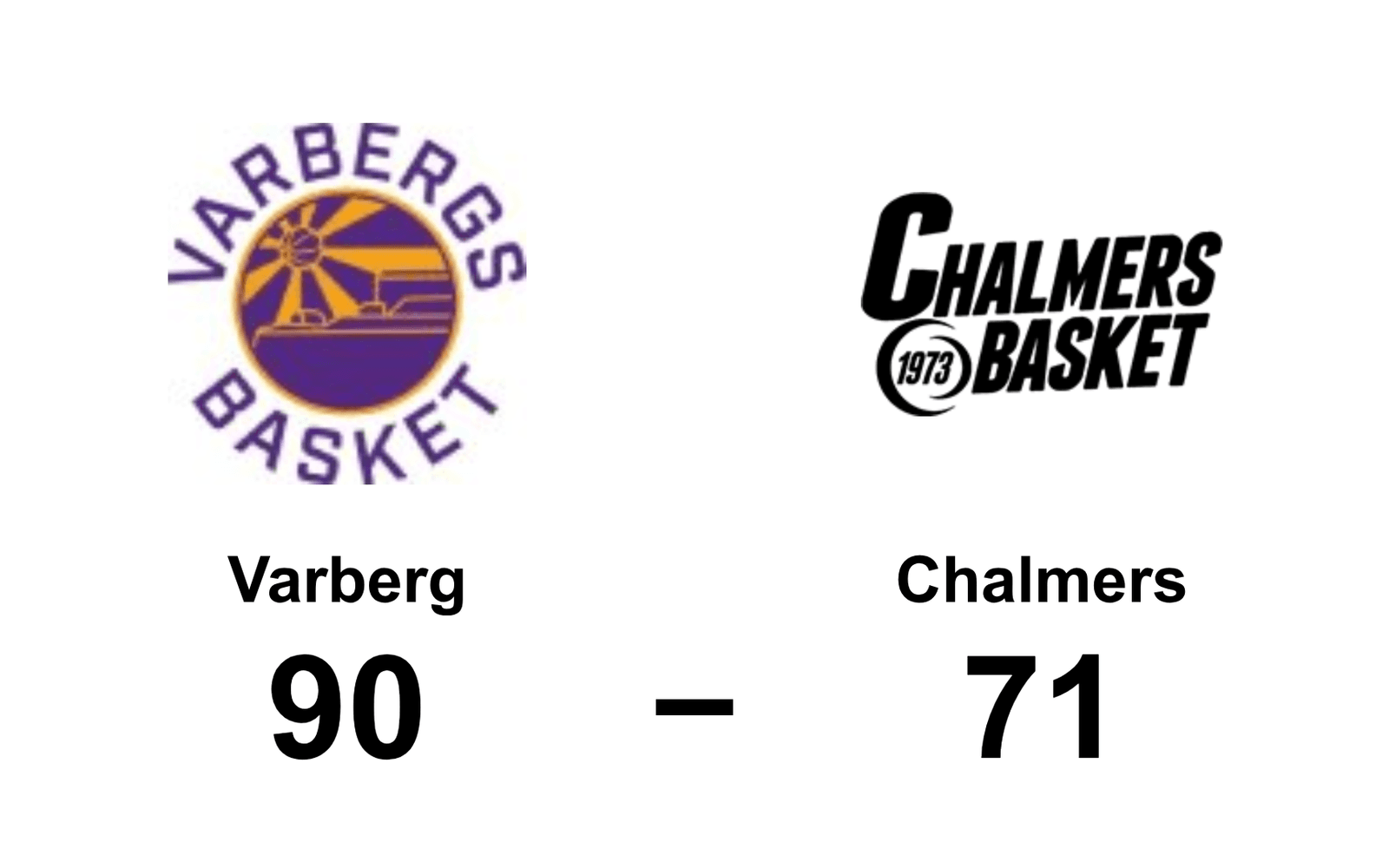 Varbergs Basket vann mot Chalmers Hanniball