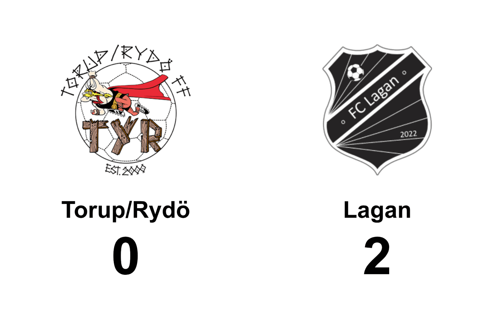 Torup/Rydö FF dam förlorade mot FC Lagan