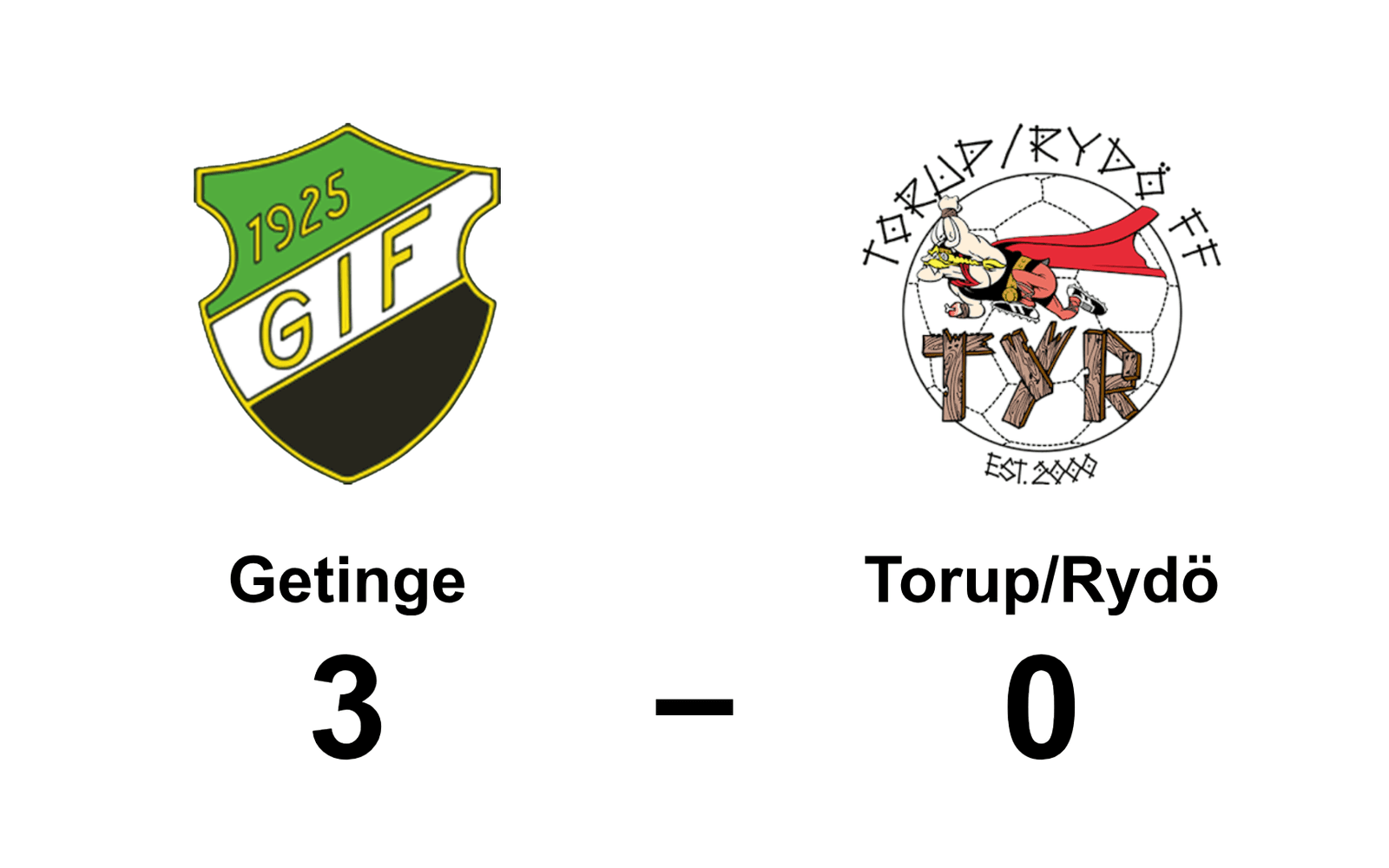 Getinge IF vann mot Torup/Rydö FF dam